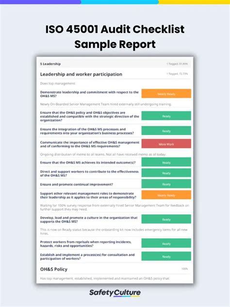 Iso 45001 Audit Checklists Pdf Report