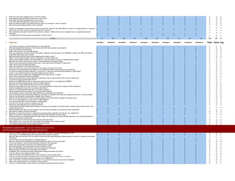 Iso 45001 Implementation Toolkit Excel Flevy