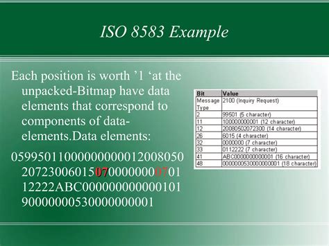 Iso 8583 code project. DataElement The essence of the whole ISO message P...