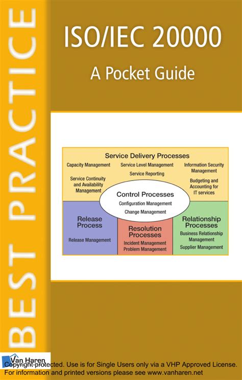 Iso or iec 200002011 a pocket guide. - How to prepare for the soap carving manual dexterity test of the canadian dat.