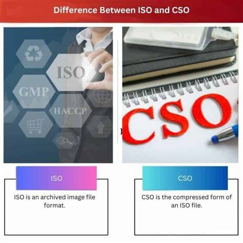 Iso to cso.  Our tools support the .  The .  maxcso is a fast ISO to CSO c...