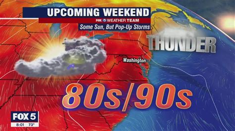 Isolated rain possible on a hot Labor Day weekend