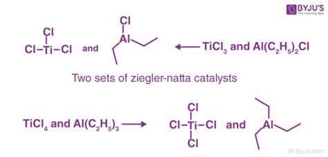 Isomerism in coordination compounds pdf.  For example, the Ziegler-Natta catalyst which ...