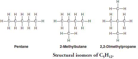 Introduction. Isomers of C5H12 refer to different structural arran