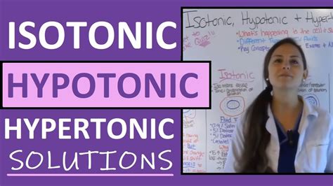 Isotonic, Hypotonic, Hypertonic IV Solutions Made Easy - YouTube