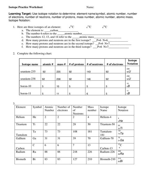 Isotope Practice Worksheet Answers Beautiful isotopes Worksheet