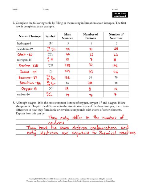 Isotopes Worksheet Answers