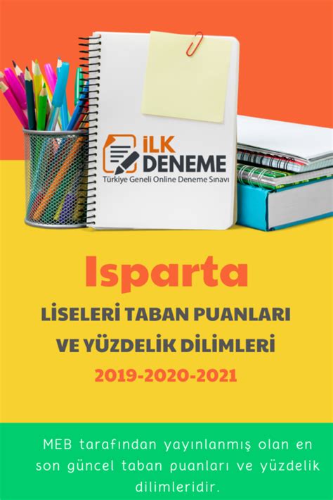 Isparta Anadolu Liseleri Yüzdelik Dilimleri 2023 (Son 4 Yıl).