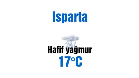 Isparta hava durumu 30 günlük