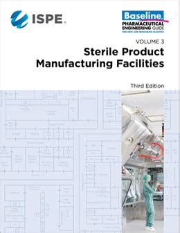 Ispe baseline guide sterile product manufacturing facilities. - Malerei in der stadt st.gallen von 1650 bis 1750.