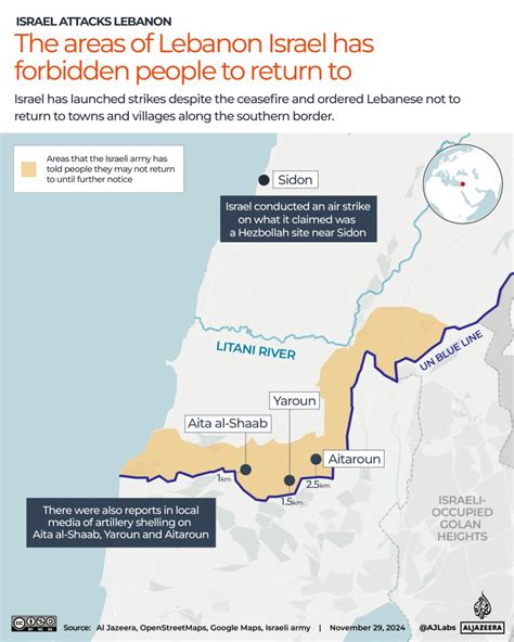Israel declares buffer zone in lower Lebanon