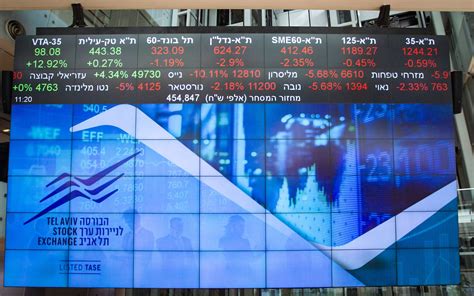 Israel stock market. Things To Know About Israel stock market. 