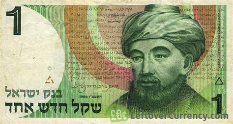 Israil para birimi