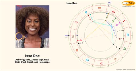 Issa rae birth chart. The birth chart or horoscope is simply a scheme or plan representing an accurate picture of heaven, planets and stars at the time of a child's birth or any particular moment for which the horoscope is being cast. This astrology chart contains 12 divisions or bhavas. These bhavas are related to our life's events at different ages. People go to an … 
