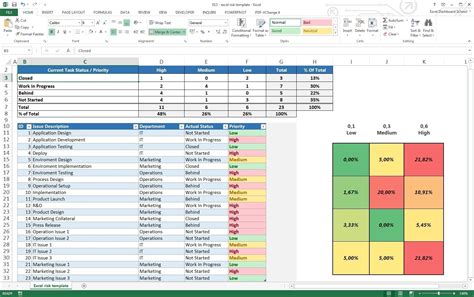 Issue Tracking Spreadsheet Template Excel Template Greenpointer to