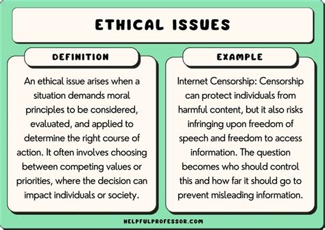 Apr 19, 2023 · 5 Common Ethical Issues in the Workplace. Recent hea