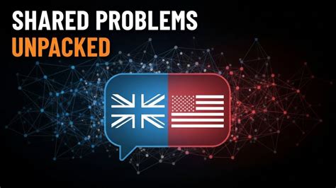 Issues Affecting Same