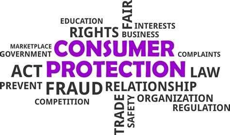 Issues Consumer Protection Public Policy Institute
