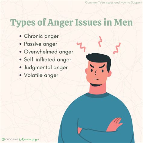 Discover the causes and consequences of anger problems, and find effective strategies to manage and control your anger for a healthier life.
