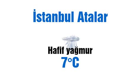 Istanbul atalar hava durumu