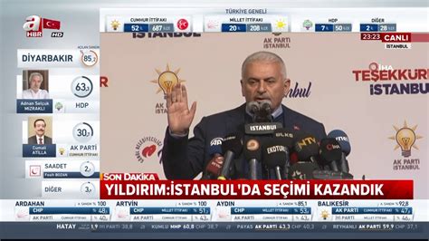 Istanbul belediye seçimleri son dakika