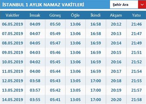 Istanbul da ezan saatleri