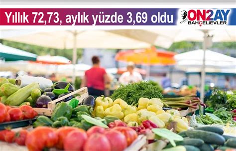 Istanbul ekim ayı enflasyonu