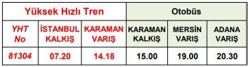 Istanbul karaman otobüs bileti