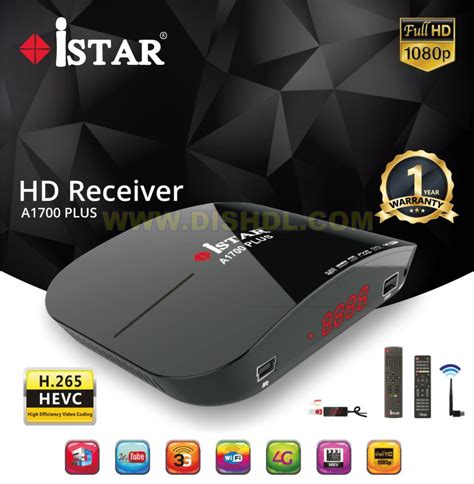 Istar a1700 plus.  It integrates target acquisition into traditional ISR systems...