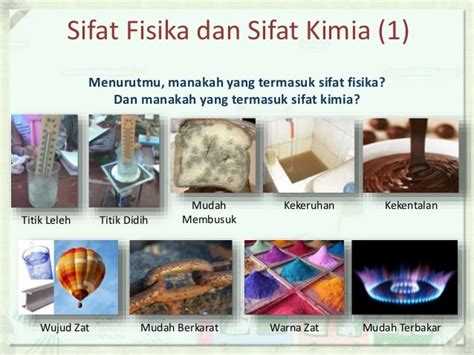 Istilah Dalam Fisika Dan Kimia - apkcara.com