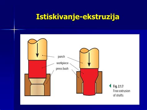 Istiskivanje apscesa.  Watch free hentai online.  With a wide selection...