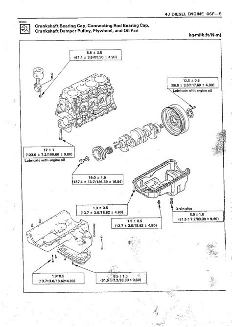Isuzu 4ja1 4jb1 4jb1t 4jb1tc 4j series diesel engine workshop service repair manual download. - Historical exhibition of the hungarian national museum guide 2 11th to 17th centuries.