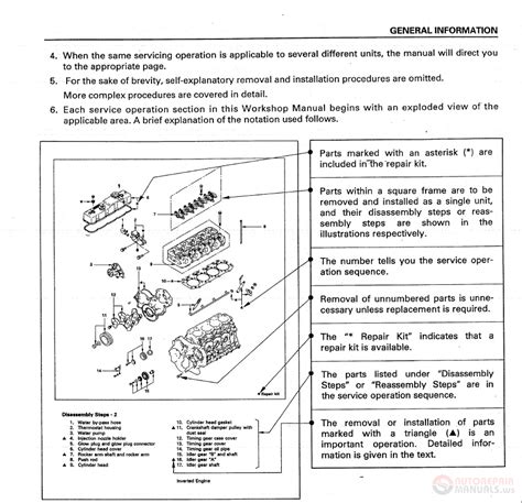 Isuzu 4jg2 engine repair manual for isuzu bighorn. - 1997 mercury 5hp outboard service manual.