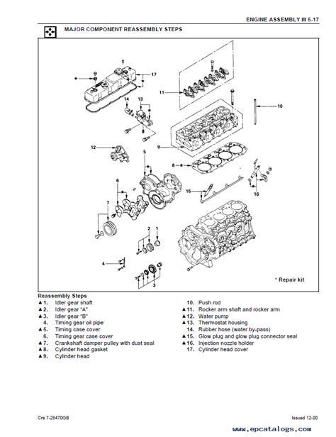 Isuzu 4le1 diesel engine parts manual. - White lawn tractor service manual 139.