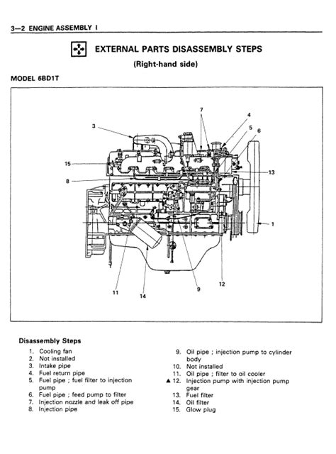 Isuzu 6 cylinder 6bd1 shop manuals. - John deere 1350 1450 2350 2450 semi integral scharpflug teile katalog anleitung pc1205.