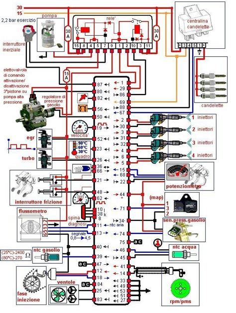 Isuzu Dmax Ecu Diagram