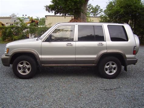 Isuzu Trooper Repair - iFixit