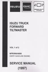 Isuzu commercial truck forward tiltmaster service manual nprw4 vol 2. - Architect handbook of practice management 8th edition.