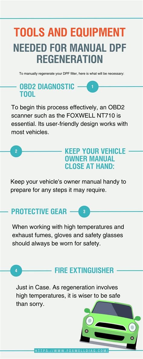 Isuzu dpd manual regeneration.  Get steps, tools needed, safety tips, and answ...
