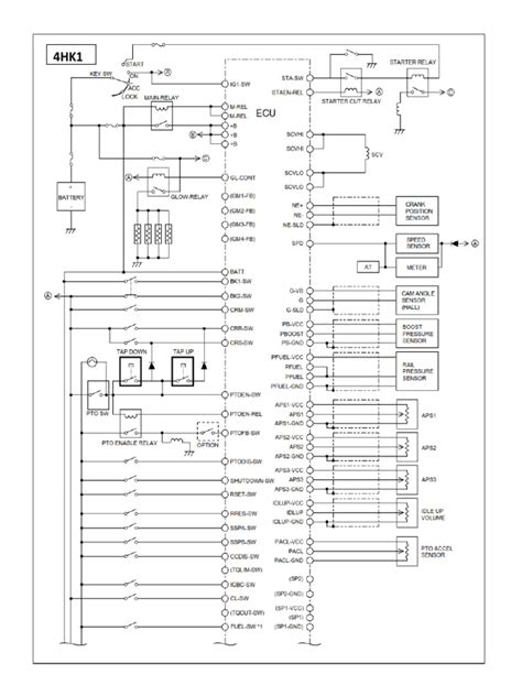 Isuzu kb 1997 manual de taller diagrama de cableado. - Bmw f 700 gs k70 11 year 2013 full service manual.