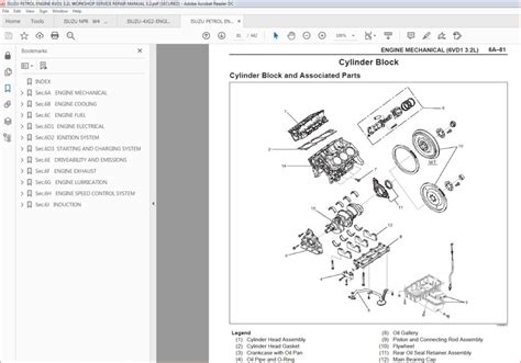 Isuzu petrol engine 6vd1 3 2 jackaroo rodeo repair manual. - A practical guide for policy analysis the eightfold path to more effective problem solving 4th edition.