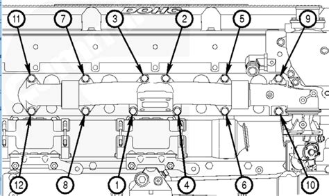 Isx engine manifold bolt torque spec. - Crónicas de santiago de cuba (tomo iii).