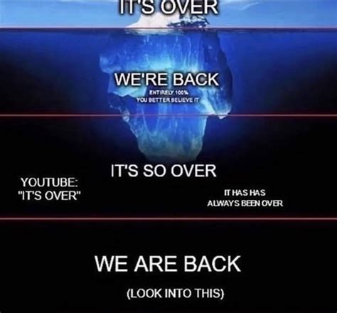It%27s over we%27re back. See more 'It's So Over / We're So Back' images on Know Your Meme! 