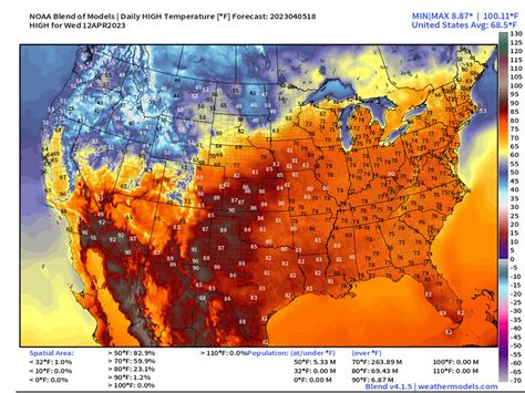 It’s “cooler near the lake” season — but 2023’s warmest weather yet builds in next week