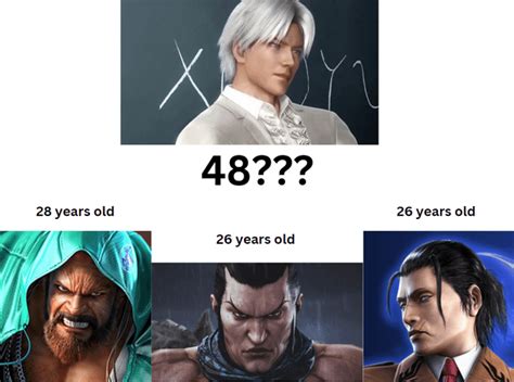 It’s 2024, and I still can’t Alt+Tab Tekken 7 without it ... - reddit