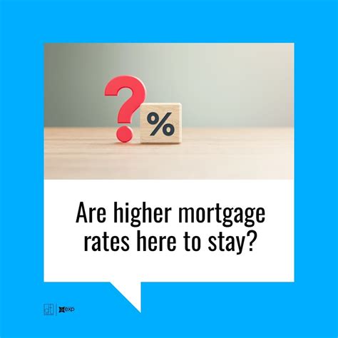 It’s time to accept that higher mortgage rates are here to stay