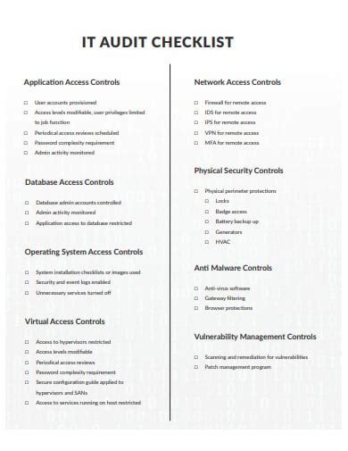 It Audit Checklist Template Database