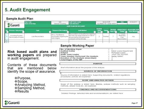 It Audit Plan Template Excel Resume Examples