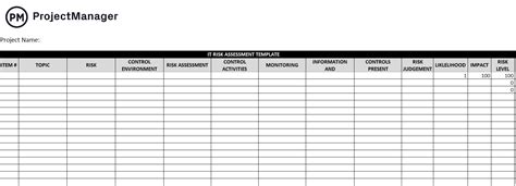 It Risk Assessment Template Free Excel Download Projectmanager Com