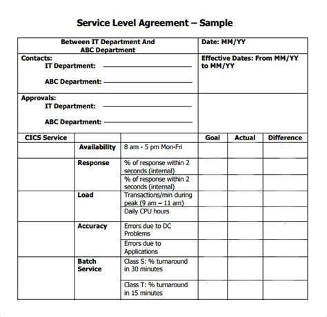 It Service Agreement Template Level Australia Ample Sample Doc Format